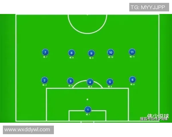 西安足球队战术揭秘：从历史到未来的精彩演绎与分析